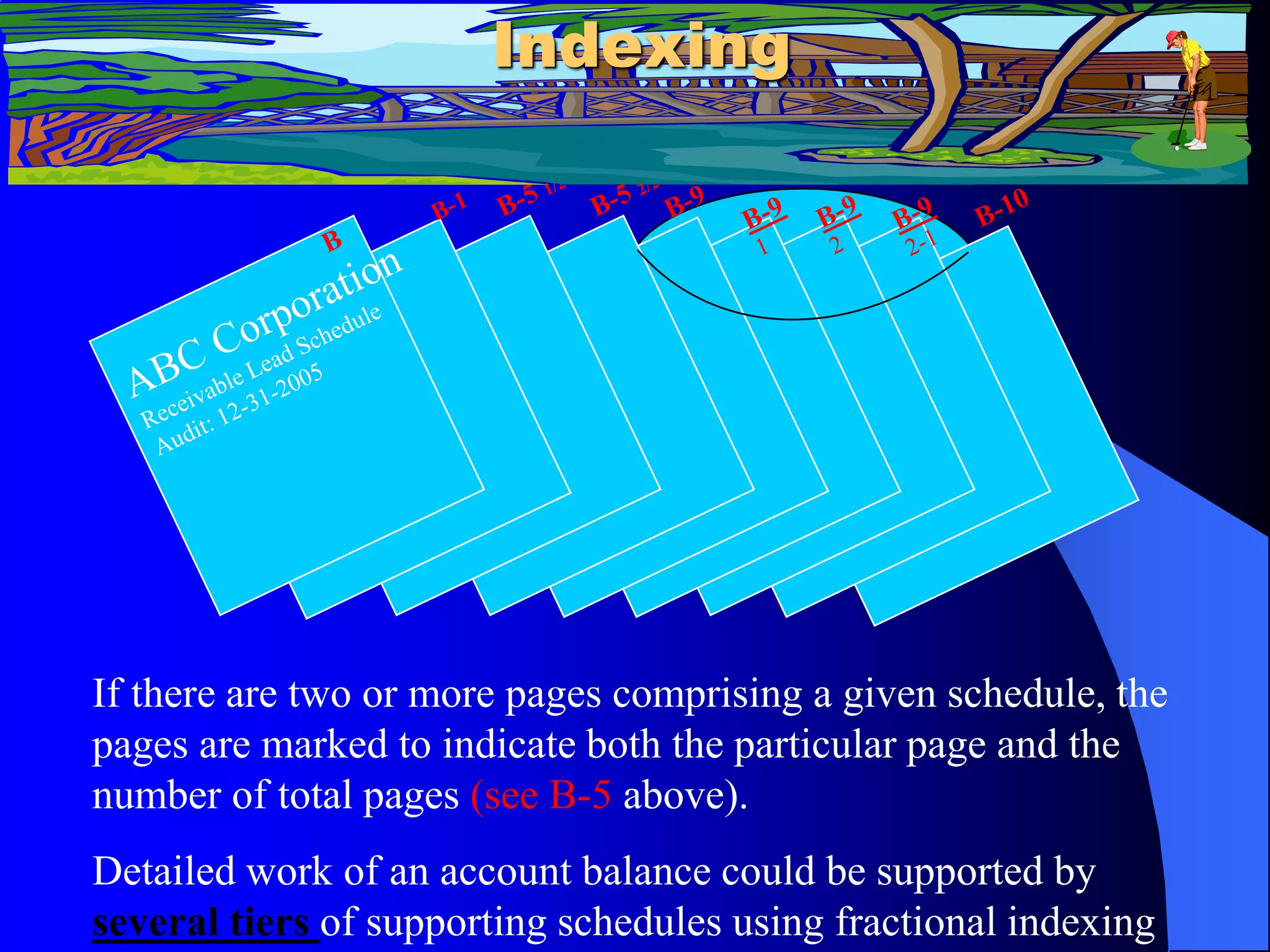 Indexing
If there are two or more pages comprising a given schedule, the
pages are marked to indicate both the particular page and the
number of total pages (see B-5 above).
Detailed work of an account balance could be supported by
several tiers of supporting schedules using fractional indexing
 