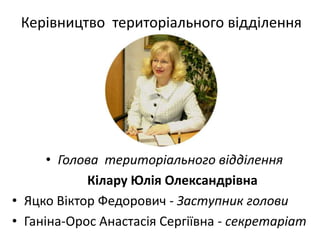 • Голова територіального відділення
Кілару Юлія Олександрівна
• Яцко Віктор Федорович - Заступник голови
• Ганіна-Орос Анастасія Сергіївна - секретаріат
Керівництво територіального відділення
 