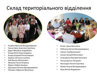 Склад територіального відділення
• Голубко Ярослав Володимирович
• Ганіна-Орос Анастасія Сергіївна
• Дідич Михайло Андрійович
• Кілару Юлія Олександрівна
• Кілару Анджей В’ячеславович
• Король Світлана Ігнатівна
• Кий Василь Васильович
• Микуляк Ганна Петрівна
• Мороз Любов Іванівна
• Одінцова Світлана Володимирівна
• Попович Габрієлла Йосипівна
• Риляк Ірина Василівна
• Рябінкіна Наталя Володимирівна
• Савчук Ігор Васильович
• Сенюк Зеновій Йосипович
• Слюсаренко Вікторія Євгенівна
• Танчук Василь Петрович
• Фалендюк Наталя Сергіївна
• Якима Наталя Володимирівна
• Яцко Віктор Федорович
 