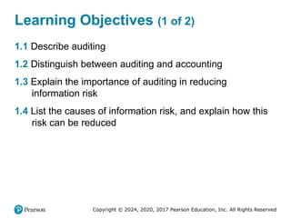 audit 1.pptx principles of Auditing Chapter 1 | PPTX