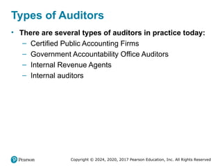 audit 1.pptx principles of Auditing Chapter 1 | PPTX