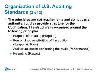 audit 2.pptx principles of Auditing chapter 2 | PPTX