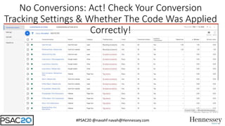 #PSAC20 @navahf navah@Hennessey.com
No Conversions: Act! Check Your Conversion
Tracking Settings & Whether The Code Was Applied
Correctly!
 