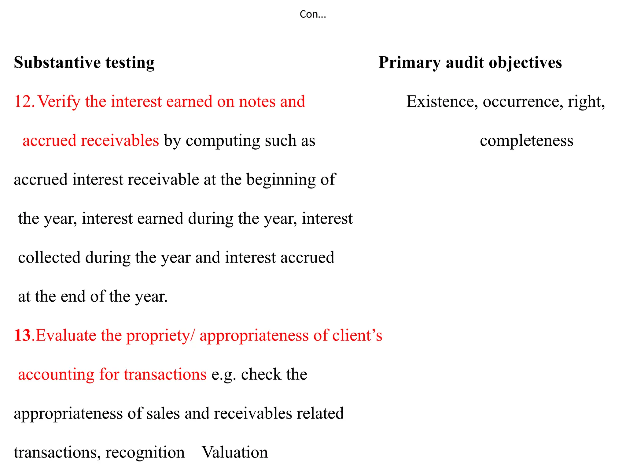 Audit 2 ch 2 AUDIT OF ACCOUNTS RECEIVABLES AND SALES.pptx