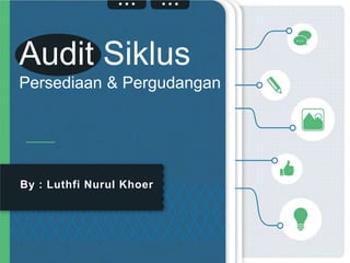 By : Luthfi Nurul Khoer
Audit Siklus
Persediaan & Pergudangan
 