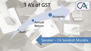 Prepared by Sandesh Mundra & Associates
Email – Sandesh.mundra@smaca.in
Contact - 9426024975
3 A’s of GST
Speaker – CA Sandesh Mundra
Audit
Annual
Return
Accounts
 