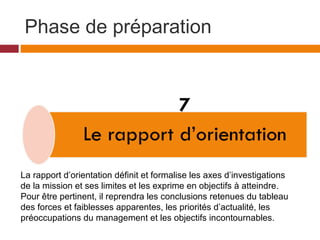 Phase de préparation
Rapport d’orientation










Objectifs généraux :
S’assurer que la distribution des tâches au...