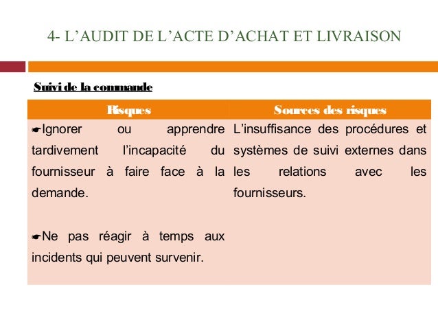 Temps l suivi de commande je suis satisfaite de ce site temps L, je commande des sachets cuisson au four depuis quelques années et je ne suis jamais déçue, les produits sont d'un bon rapport qualité prix et la livraison est assez rapide. je recommande ce site.8/10().