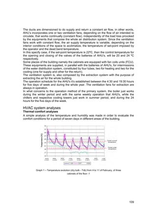 The ducts are dimensioned to do supply and return a constant air flow, in other words,
AHU’s incorporates one or two ventilation fans, depending on the flow of air intended to
circulate, that works continually (constant flow), independently of the load loss provoked
by the equipments that compose the whole air distribution system. Since the ventilation
fans work with constant flow, the air supply temperature is variable, depending on the
interior conditions of the space to acclimatize, the temperature of set-point imposed by
the operator and the dead band temperature.
In this specify case, if the set-point temperature is 22ºC, then the control temperature for
the opening and closing of the valves of the batteries of AHU’s, will be 20 and 24 ºC
respectively.
Some places of the building namely the cabinets are equipped with fan coils units (FCU).
These equipments are supplied, in parallel with the batteries of AHU's, for intermissions
of the water distribution system, constituted by four tubes, two for heating and two for the
cooling (one for supply and other for the return).
The ventilation system is, also composed by the extraction system with the purpose of
extracting the air for the whole building.
The operation schedule for the AHU's it’s established between the 4:30 and 19:30 hours
for five days of week and during the whole year. The ventilation fans for extraction are
always in operation.
In what concerns to the operation method of the primary system, the boiler just works
during the winter period and with the same weekly operation that AHU's, while the
chillers and respective cooling towers just work in summer period, and during the 24
hours for the five days of the week.

HVAC system analyses
Thermal comfort analyses
A simple analysis of the temperature and humidity was made in order to evaluate the
comfort conditions for a period of seven days in different areas of the building.




          Graph 1 – Temperature evolution (dry bulb - Tdb) from 4 to 11 of February, of three
                                      cabinets of the floor -1




                                                                                                109
 