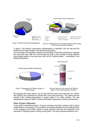 Figure 5: Global consumption disaggregation      Figure 6: Desegregation of the "Building system" Electric power
                                                               for the normal operation conditions

 In figure 7 the thermal consumption desegregation is specified. We can see that the
 chiller has the largest weight in the thermal consumption.
 For the energy consumptions analysis of the building, it becomes necessary to evaluate
 the resources used. With this, and through the audit, it was possible to obtain different
 percentages based on the resources used by the “building system ", exemplified in the
 following illustration.




     Figure 7: Desegregation of "Building system" in       Figure 8: Resources rate used by the "Building
                    thermal Energy                           system" in the normal operation conditions.

 By analyzing the figure above, we can see that the most used resources are “others”
 and “lighting” this correspond to almost 50% of the total resources. This means that the
 activity of the building approaches a typical profile of an office building. The rate
 regarding the resource "others" includes informatics equipments, printers and elevators.

 Main System Alteration
 It was used a simulation program, Trnsys to evaluate and obtain solutions that could be
 implemented in the building. The simulation of possible alterations to the building and/or
 to the operation of the HVAC system is quite important when the final objective is the
 decrease of "Building system" energy consumption. The main proposed alterations are:




                                                                                                        113
 