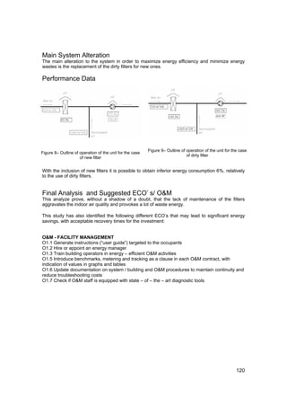 Main System Alteration
The main alteration to the system in order to maximize energy efficiency and minimize energy
wastes is the replacement of the dirty filters for new ones.

Performance Data




                                                          Figure 9– Outline of operation of the unit for the case
Figure 8– Outline of operation of the unit for the case
                                                                               of dirty filter
                     of new filter


With the inclusion of new filters it is possible to obtain inferior energy consumption 6%, relatively
to the use of dirty filters.


Final Analysis and Suggested ECO’ s/ O&M
This analyze prove, without a shadow of a doubt, that the lack of maintenance of the filters
aggravates the indoor air quality and provokes a lot of waste energy.

This study has also identified the following different ECO’s that may lead to significant energy
savings, with acceptable recovery times for the investment:


O&M - FACILITY MANAGEMENT
O1.1 Generate instructions (“user guide”) targeted to the occupants
O1.2 Hire or appoint an energy manager
O1.3 Train building operators in energy – efficient O&M activities
O1.5 Introduce benchmarks, metering and tracking as a clause in each O&M contract, with
indication of values in graphs and tables
O1.6 Update documentation on system / building and O&M procedures to maintain continuity and
reduce troubleshooting costs
O1.7 Check if O&M staff is equipped with state – of – the – art diagnostic tools




                                                                                                           120
 