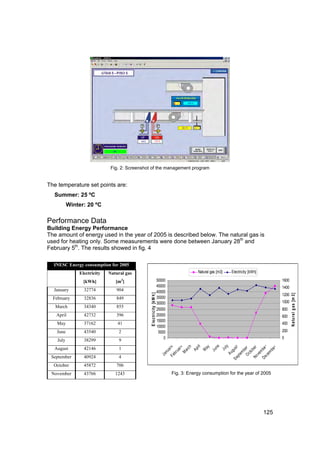 Fig. 2: Screenshot of the management program


The temperature set points are:
  Summer: 25 ºC
           Winter: 20 ºC

Performance Data
Building Energy Performance
The amount of energy used in the year of 2005 is described below. The natural gas is
used for heating only. Some measurements were done between January 28th and
February 5th. The results showed in fig. 4

  INESC Energy consumption for 2005
               Electricity   Natural gas                                                          Natural gas [m3]   Electricity [kWh]

                 [kWh]          [m ] 3                                    50000                                                                1600
                                                                          45000                                                                1400
  January        32774          904                                       40000
                                               E le c tric ity [k W h ]




                                                                                                                                               1200   N a tu ra l g a s [m 3 ]
  February       32836          849                                       35000
                                                                          30000                                                                1000
   March         34340          855
                                                                          25000                                                                800
   April         42732          396                                       20000                                                                600
                                                                          15000
   May           37162           41                                                                                                            400
                                                                          10000
   June          43540           2                                         5000                                                                200
                                                                              0                                                                0
    July         38299           9
                                                                                                             ly
                                                                                                            ne
                                                                                                             ri l
                                                                                                           ch



                                                                                                           ay




                                                                                                    ce r




  August         42146           1
                                                                                  y




                                                                                                            st
                                                                                        ry




                                                                                                 No ber



                                                                                                             r
                                                                                                    O c er


                                                                                                 De be
                                                                                                          Ju
                                                                                  ar




                                                                                                         Ap




                                                                                                         be
                                                                                                         Ju



                                                                                                         gu
                                                                                       ua

                                                                                             ar



                                                                                                         M




                                                                                                         b
                                                                              nu




                                                                                                        m
                                                                                                       to



                                                                                                       m
                                                                                                      em
                                                                                            M




                                                                                                      Au
                                                                                       br




                                                                                                     ve
                                                                            Ja
                                                                                   Fe




                                                                                                   pt




 September       40924           4
                                                                                                Se




  October        45872          706
 November        43766          1243                                               Fig. 3: Energy consumption for the year of 2005




                                                                                                                                         125
 