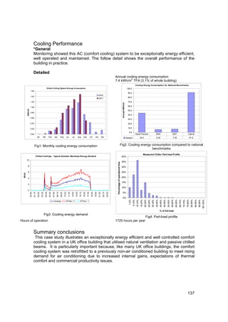 Cooling Performance
                          *General
                          Monitoring showed this AC (comfort cooling) system to be exceptionally energy efficient,
                          well operated and maintained. The follow detail shows the overall performance of the
                          building in practice.

                          Detailed
                                                                                                                                                                                               Annual cooling energy consumption
                                                                                                                                                                                                         2
                                                                                                                                                                                               7.4 kWh/m TFA (3.1% of whole building)
                                                                                                                                                                                                                                                                   Cooling Energy Consumption Vs. National Benchmarks
                                                    Chilled Ceiling System Energy Consumption                                                                                                                                                    100.0
                   1.60
                                                                                                                                                                                                                                                   90.0
                                                                                                                                                                      2000
                   1.40                                                                                                                                                                                                                            80.0
                                                                                                                                                                      2001

                   1.20                                                                                                                                                                                                                            70.0




                                                                                                                                                                                                                                 Annual kWh/m2
                   1.00
                                                                                                                                                                                                                                                   60.0
         kWh/m2




                                                                                                                                                                                                                                                   50.0
                   0.80
                                                                                                                                                                                                                                                   40.0
                   0.60
                                                                                                                                                                                                                                                   30.0
                   0.40                                                                                                                                                                                                                            20.0

                   0.20                                                                                                                                                                                                                            10.0

                                                                                                                                                                                                                                                    0.0
                   0.00                                                                                                                                                                                                                                            Good Practice                                  2000                                  2001                                Typical
                                  jan         feb         mar         apr         may             jun        jul            aug      sep             oct       nov            dec                                                                Series1                     44.0                                 6.34                                   7.35                                      91.0



                           Fig1: Monthly cooling energy consumption                                                                                                                                                      Fig2: Cooling energy consumption compared to national
                                                                                                                                                                                                                                              benchmarks
                                                                                                                                                                                                                                                                                      Measured Chiller Part-load Profile
                              Chilled Ceilings - Typical Summer Weekday Energy Demand                                                                                                                                            40%
         10
                                                                                                                                                                                                                                 35%
                                                                                                                                                                                                Percentage of operational time




          8                                                                                                                                                                                                                      30%

          6                                                                                                                                                                                                                      25%
  W/m2




          4                                                                                                                                                                                                                      20%

                                                                                                                                                                                                                                 15%
          2
                                                                                                                                                                                                                                 10%
          0
                                                                                                                                                                                                                                  5%
                  00:00
                          01:10
                                  02:20
                                          03:30
                                                  04:40
                                                          05:50
                                                                  07:00
                                                                          08:10
                                                                                  09:20
                                                                                          10:30
                                                                                                    11:40
                                                                                                            12:50
                                                                                                                    14:00
                                                                                                                             15:10
                                                                                                                                     16:20
                                                                                                                                             17:30
                                                                                                                                                      18:40
                                                                                                                                                              19:50
                                                                                                                                                                      21:00
                                                                                                                                                                               22:10
                                                                                                                                                                                       23:20




                                                                                                                                                                                                                                  0%
                                                                                                                                                                                                                                                    1-5%
                                                                                                                                                                                                                                                           5-10%
                                                                                                                                                                                                                                                                    10-15%
                                                                                                                                                                                                                                                                             15-20%
                                                                                                                                                                                                                                                                                       20-25%
                                                                                                                                                                                                                                                                                                25-30%
                                                                                                                                                                                                                                                                                                         30-35%
                                                                                                                                                                                                                                                                                                                  35-40%
                                                                                                                                                                                                                                                                                                                           40-45%
                                                                                                                                                                                                                                                                                                                                    45-50%
                                                                                                                                                                                                                                                                                                                                             50-55%
                                                                                                                                                                                                                                                                                                                                                      55-60%
                                                                                                                                                                                                                                                                                                                                                               60-65%
                                                                                                                                                                                                                                                                                                                                                                        65-70%
                                                                                                                                                                                                                                                                                                                                                                                 70-75%
                                                                                                                                                                                                                                                                                                                                                                                          75-80%
                                                                                                                                                                                                                                                                                                                                                                                                    80-85%
                                                                                                                                                                                                                                                                                                                                                                                                             85-90%
                                                                                                                                                                                                                                                                                                                                                                                                                      90-95%
                                                                                                                                                                                                                                                                                                                                                                                                                               95-100%
                                                                     Averge                  STDev +1                         STDev -1



                                                                                                                                                                                                                                                                                                                           % of full-load
                                                  Fig3: Cooling energy demand
                                                                                                                                                                                                                                                                                         Fig4: Part-load profile
Hours of operation                                                                                                                                                                             1725 hours per year


                          Summary conclusions
                           This case study illustrates an exceptionally energy efficient and well controlled comfort
                          cooling system in a UK office building that utilised natural ventilation and passive chilled
                          beams. It is particularly important because, like many UK office buildings, the comfort
                          cooling system was retrofitted to a previously non-air conditioned building to meet rising
                          demand for air conditioning due to increased internal gains, expectations of thermal
                          comfort and commercial productivity issues.




                                                                                                                                                                                                                                                                                                                                                                                           137
 