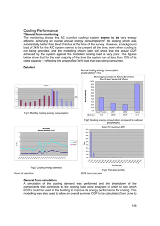 Cooling Performance
                    *General from monitoring
                    The monitoring shows this AC (comfort cooling) system seems to be very energy
                    efficient, achieving an overall annual energy consumption/m2 for cooling which was
                    substantially better than Best Practice at the time of the survey. However, a background
                    load of 3kW for the A/C system seems to be present all the time, even when cooling is
                    not being provided, and the modelling shown later will show that the actual COP
                    achieved by the system against the modelled cooling load is very poor. The figures
                    below show that for the vast majority of the time the system ran at less than 10% of its
                    rated capacity – reflecting the unspecified 3kW load that was being consumed.

                    Detailed
                                                                                                               Annual cooling energy consumption
                                                                                                                            2
                                                                                                               24.25 kWh/m TFA
                                                                                                                                              Site Energy Consumption Vs. National Benchmarks
                                                                                                                                                     (Econ19 type 2 standard AC offices)
                                                                                                                                         100.0
                                                                                                                                           90.0
                                                 M ulti Split DX


 Jan-00
                                                                                                                                           80.0
 Jan-00                                                                                                                                    70.0
                                                                                                                    Annual kWh/m2



 Jan-00
                                                                                                                                           60.0
 Jan-00


 Jan-00
                                                                                                        2001                               50.0
                                                                                                        2002

 Jan-00                                                                                                                                    40.0
 Jan-00
                                                                                                                                           30.0
 Jan-00
                                                                                                                                           20.0
 Jan-00
              jan   feb   mar     apr   may    jun             jul   aug   sep   oct   nov   dec
                                                                                                                                           10.0
                                                                                                                                            0.0
                                                                                                                                                   Good Practice     2001             2002      Typical
                    Fig1: Monthly cooling energy consumption
                                                                                                                                         Series1       44.0          25.65            20.37      91.0


                                                                                                                  Fig2: Cooling energy consumption compared to national
                                                                                                                                       benchmarks
                                                                                                                                                          System Part-Loading in 2001
                                              Muli-Splits
                                                                                                                           90%
                                        Average Weekday Jul 02
             25                                                                                                            80%

                                                                                                                           70%
             20
                                                                                                                           60%
                                                                                                   Average
             15
                                                                                                                           50%
                                                                                                                 Time




                                                                                                   STDev+1
    W / m2




                                                                                                   STDev-1
                                                                                                                           40%
             10

                                                                                                                           30%
              5
                                                                                                                           20%

                                                                                                                           10%
              0

                                                                                                                                    0%
                   0
                   0

                   0


                   0
                   0
                   0

                   0
                   0


                   0

                   0
                   0

                   0
                   0
                   0
                   0

                   0
                   0

                   0
                   0


                   0

                   0
                  0




                  0




                  0
                :0




                :0
                :0

                :0




                :0
                :0
                :0




                :0
                :0
                :0




                :0

                :0
                :0

                :0
               :0




                :0
                :0
               :0




                :0
                :0
               :0




                :0
                :0
               :0
             04
             05




             10
             11




             16

             17
             18




             22

             23
             00
             01

             02
             03




             06
             07
             08
             09




             12
             13
             14
             15




             19
             20

             21




                                                                                                                                      5- %




                                                                                                                                            %
                                                                                                                                     10 %




                                                                                                                                     45 %


                                                                                                                                     55 %
                                                                                                                                     60 %


                                                                                                                                     70 %


                                                                                                                                     80 %
                                                                                                                                     85 %


                                                                                                                                    95 5%
                                                                                                                                     15 %

                                                                                                                                     20 %

                                                                                                                                     25 %
                                                                                                                                     30 %

                                                                                                                                     35 %
                                                                                                                                     40 %


                                                                                                                                     50 0%




                                                                                                                                     65 %


                                                                                                                                     75 %




                                                                                                                                     90 %
                                                                                                                                           5




                                                                                                                                        00
                                                                                                                                         10



                                                                                                                                          0

                                                                                                                                          5


                                                                                                                                          5


                                                                                                                                          5


                                                                                                                                          5

                                                                                                                                          0


                                                                                                                                          0


                                                                                                                                          0

                                                                                                                                          5
                                                                                                                                          5




                                                                                                                                          0


                                                                                                                                          0




                                                                                                                                          5


                                                                                                                                          5




                                                                                                                                          0
                                                                                                                                        1-




                                                                                                                                       -8




                                                                                                                                       -9
                                                                                                                                       -1
                                                                                                                                       -2
                                                                                                                                       -2

                                                                                                                                       -3
                                                                                                                                       -3
                                                                                                                                       -4
                                                                                                                                       -4

                                                                                                                                       -5
                                                                                                                                       -5

                                                                                                                                       -6
                                                                                                                                       -6

                                                                                                                                       -7
                                                                                                                                       -7


                                                                                                                                       -8
                                                                                                                                       -9


                                                                                                                                      -1




                                                                                                                                                                     % of Full-Load
                                Fig3: Cooling energy demand
                                                                                                                                                          Fig4: Part-load profile
Hours of operation                                                                                             8674 hours per year


                    General from simulation
                    A simulation of the cooling demand was performed and the breakdown of the
                    components that contribute to the cooling load were analysed in order to see which
                    ECO’s could be used in the building to improve its energy performance for cooling. This
                    modelling was also used to allow an overall summer COP to be calculated (from June to



                                                                                                                                                                                              146
 