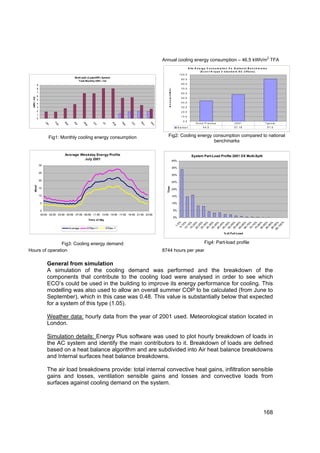 2
                                                                                                          Annual cooling energy consumption – 46.5 kWh/m TFA
                                                                                                                                                 S ite E n e r g y C o n s u m p tio n V s . N a tio n a l B e n c h m a r k s
                                                                                                                                                            (E c o n 1 9 ty p e 2 s ta n d a r d A C o ffic e s )
                                                                                                                                      1 0 0 .0
                                           Multi-split (2-pipeVRF) System
                                                                                                                                        9 0 .0
                                             Total Monthly kWh / m2
             9                                                                                                                          8 0 .0
             8                                                                                                                          7 0 .0




                                                                                                              A nnual kW h/
             7                                                                                                                          6 0 .0
             6
  kWh / m2




                                                                                                                                        5 0 .0
             5
             4                                                                                                                          4 0 .0
             3                                                                                                                          3 0 .0
             2                                                                                                                          2 0 .0
             1
                                                                                                                                        1 0 .0
             0
                                                                                                                                          0 .0
                                                                                                                                                        G o o d P ra c ti c e                 2001                          T yp ic a l




                                                                                             No
                      Ja


                             Fe


                                   M


                                           Ap




                                                           Ju


                                                                  Ju


                                                                            Au


                                                                                  Se


                                                                                        O




                                                                                                    D
                                                  M




                                                                                                     ec
                                                                                        ct
                                   ar




                                                   ay
                       n




                                                            n


                                                                   l
                               b




                                             r




                                                                              g


                                                                                    p




                                                                                                v
                                                                                                                                    S e r ie s 1               4 4 .0                         5 7 .1 8                           9 1 .0



                           Fig1: Monthly cooling energy consumption                                          Fig2: Cooling energy consumption compared to national
                                                                                                                                  benchmarks

                                   Average Wee kday Energy Profile                                                                                  System Part-Load Profile 2001 DX Multi-Split
                                             July 2001                                                                        40%
                 30
                                                                                                                              35%
                 25
                                                                                                                              30%
                 20
                                                                                                                              25%
       W/m2




                                                                                                            Time




                 15                                                                                                           20%

                 10                                                                                                           15%

                 5                                                                                                            10%

                 0                                                                                                            5%
                 00:00 02:00 03:59 05:59 07:59 09:59 11:59 13:59 15:59 17:59 19:59 21:59 23:59
                                                                                                                              0%
                                                        Tim e of Day
                                                                                                                                      5%




                                                                                                                                       %
                                                                                                                                10 %
                                                                                                                                15 %




                                                                                                                                60 %


                                                                                                                                70 %
                                                                                                                                75 %

                                                                                                                                80 %
                                                                                                                                85 %
                                                                                                                                20 %
                                                                                                                                25 %

                                                                                                                                30 %
                                                                                                                                35 %
                                                                                                                                40 %
                                                                                                                                45 %
                                                                                                                                50 %
                                                                                                                                55 %


                                                                                                                                65 %




                                                                                                                                90 %
                                                                                                                               95 5%
                                                                                                                                    10

                                                                                                                                     5
                                                                                                                                     0
                                                                                                                                     5
                                                                                                                                     0

                                                                                                                                     5
                                                                                                                                     0
                                                                                                                                     5
                                                                                                                                     0
                                                                                                                                     5
                                                                                                                                     0
                                                                                                                                     5
                                                                                                                                     0
                                                                                                                                     5
                                                                                                                                     0

                                                                                                                                     5
                                                                                                                                     0


                                                                                                                                    00
                                                                                                                                   1-



                                                                                                                                  -1
                                                                                                                                  -2
                                                                                                                                  -2
                                                                                                                                  -3
                                                                                                                                  -3
                                                                                                                                  -4

                                                                                                                                  -4
                                                                                                                                  -5
                                                                                                                                  -5
                                                                                                                                  -6

                                                                                                                                  -6
                                                                                                                                  -7
                                                                                                                                  -7
                                                                                                                                  -8
                                                                                                                                  -8
                                                                                                                                  -9

                                                                                                                                  -9
                                                                                                                                 -1
                                                                                                                                 5-




                                        Average       STDev+1          STDev-1
                                                                                                                                                                                    % of Full-Load


                Fig3: Cooling energy demand                                                                                                                     Fig4: Part-load profile
Hours of operation                                                                                        8744 hours per year

                       General from simulation
                       A simulation of the cooling demand was performed and the breakdown of the
                       components that contribute to the cooling load were analysed in order to see which
                       ECO’s could be used in the building to improve its energy performance for cooling. This
                       modelling was also used to allow an overall summer COP to be calculated (from June to
                       September), which in this case was 0.48. This value is substantially below that expected
                       for a system of this type (1.05).

                       Weather data: hourly data from the year of 2001 used. Meteorological station located in
                       London.

                       Simulation details: Energy Plus software was used to plot hourly breakdown of loads in
                       the AC system and identify the main contributors to it. Breakdown of loads are defined
                       based on a heat balance algorithm and are subdivided into Air heat balance breakdowns
                       and Internal surfaces heat balance breakdowns.

                       The air load breakdowns provide: total internal convective heat gains, infiltration sensible
                       gains and losses, ventilation sensible gains and losses and convective loads from
                       surfaces against cooling demand on the system.




                                                                                                                                                                                                                          168
 