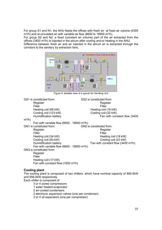 For group S1 and N1, the AHU feeds the offices with fresh air at fixed air volume (4300
m³/h) and re-circulated air with variable air flow (8600 to 18900 m³/h).
For group S2 and N2, a fixed (constant air volume) part of the air extracted from the
offices (3400 m³/h) is injected in the atrium after cooling and-or heating in the AHU.
Difference between fresh air and air injected in the atrium air is extracted through the
corridors to the sanitary by extraction fans.

                  M.E.T. Namur                           P Ventilation Rue Intérieure Bloc
                                                                    p
                   Atrium         t                                                 t h
                    t
                                Cde
                                Etat       CAV               Cde
                                Dis.                         Etat
                                                             Dis.


                                                 p
                                                                        VAV
                         p             p
                                                                                t h       Offices


                 Fresh                 Cde                               Cde    p
                                       Etat            Cde               Etat
                  Air                  Dis.                              Dis.


                             Figure 9: detailed view of a typical Air Handling Unit

GS1 is constituted from:                    GS2 is constituted from:
       Register                                            Register
       Filter                                              Filter
       Heating coil (68 kW)                        Heating coil (16 kW)
       Cooling coil (123 kW)                       Cooling coil (22 kW)
       Humidification battery                              Fan with constant flow (3400
m³/h)
       Fan with variable flow (8600 - 18900 m³/h)
GN1 is constituted from:                    GN2 is constituted from:
       Register                                            Register
       Filter                                              Filter
       Heating coil (54 kW)                                Heating coil (18 kW)
       Cooling coil (83 kW)                                Cooling coil (23 kW)
       Humidification battery                      Fan with constant flow (3400 m³/h)
       Fan with variable flow (8600 - 18900 m³/h)
GN3 is constituted from:
       Register
       Filter
       Heating coil (17 kW)
       Fan with constant flow (1600 m³/h)

Cooling plant
The cooling plant is composed of two chillers, which have nominal capacity of 869.5kW
and 956.5kW respectively.
Each chiller is composed of:
      3 or 4 screw compressors
      1 water heated evaporator
      2 air-cooled condensers
      2 electronic expansion valves (one per condenser)
      3 or 4 oil separators (one per compressor)



                                                                                                    37
 