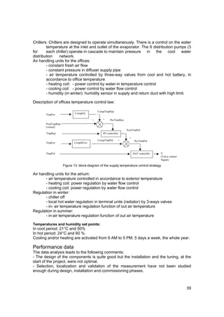 Chillers: Chillers are designed to operate simultaneously. There is a control on the water
        temperature at the inlet and outlet of the evaporator. The 6 distribution pumps (3
for     each chiller) operate in cascade to maintain pressure      in   the    cool    water
distribution    network.
Air handling units for the offices:
        - constant fresh air flow
        - constant pressure in diffuser supply pipe
        - air temperature controlled by three-way valves from cool and hot battery, in
        accordance to office temperature
        - heating coil: - power control by water-in temperature control
        - cooling coil: - power control by water flow control
        - humidity (in winter): humidity sensor in supply and return duct with high limit.

Description of offices temperature control law:

                                          CompTmpRep
       TmpExt              CompEté

                                      +       +     PccTmpRep
       PcmTmpRep
       (virtuel)
                                                                PcmTmpPul
       TmpRep                                 RT controller
                                                                  +
                                          CompTmpPul      +            PccTmpPul
       TmpExt             CompHiver


       TmpPul                                                         DAT controller   Y
                                                                                       (Valve control
                                                                                       Signal)

                   Figure 13: block-diagram of the supply temperature control strategy

Air handling units for the atrium:
       - air temperature controlled in accordance to exterior temperature
       - heating coil: power regulation by water flow control
       - cooling coil: power regulation by water flow control
Regulation in winter:
       - chiller off
       - local hot water regulation in terminal units (radiator) by 3-ways valves
       - in- air temperature regulation function of out air temperature
Regulation in summer:
       - in-air temperature regulation function of out air temperature

Temperatures and humidity set points:
In cool period: 21°C and 50%
In hot period: 24°C and 60 %.
Cooling and/or heating are activated from 9 AM to 5 PM, 5 days a week, the whole year.

Performance data
The data analysis leads to the following comments:
- The design of the components is quite good but the installation and the tuning, at the
start of the project, were not optimal.
- Selection, localization and validation of the measurement have not been studied
enough during design, installation and commissioning phases.



                                                                                                        39
 