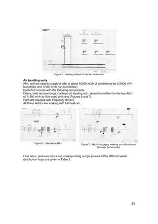 Figure 5 : Heating network of the technical room

Air handling units
AHU unit are used to supply a total of about 40000 m3/h of conditioned air (23000 m³/h
humidified and 17000 m³/h non-humidified).
Each AHU counts with the following components:
Filters, heat recovery loop, cooling coil, heating coil , steam humidifier (for the two AHU
of 11500 m³/h air flow rate) and fans (Figures 6 and 7).
Fans are equiped with frequency drivers.
All these AHU’s are working with full fresh air.




         Figure 6 : Laboratory AHU
                                                     Figure 7 : AHU 4 supplying meeting and office rooms
                                                                    (through the fan-coils)


Flow rates, pressure drops and corresponding pumps powers of the different water
distribution loops are given in Table 3.




                                                                                                    53
 