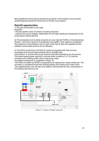 More detailed records would be required to go further in this analysis: hourly records
and/off separate records for HVAC and non-HVAC consumptions…

Retrofit opportunities
1) The gas consumption is very high.
Solutions:
• Provide another mode of sanitary hot water production.
• Improve the control strategy: adapt better the hot water distribution temperature to the
actual space heating demand.

2) The temperature and humidity set points are very high (23°C/50%) in the laboratories.
Solution: verify if the needs for humidification are justified. They might be correlated to
the presence of inert particles in the air (due to the high air flow rate supplied and the
utilization of the textile ducts for the air diffusion).

3) The AHU’s functioning in full fresh air mode are equipped with heat recovery
exchangers that recover approximately 40% of sensible heat.
Improvement: a recovery heat pump could be used with extracted air as cold source.
The whole heating power required in nominal winter conditions (-12 °C) could be
provided by the existing chiller used in heat pump mode.
A possible arrangement is suggested in Figure 15:
The chiller air-cooled condenser is supposed to be replaced by a water-cooled one. The
hot water is circulated through both existing heating and cooling coils of each AHU.
Two supplementary coils are also to be added in the extracted air duct, downstream of
the existing heat recovery coil.




                                                                                         57
 