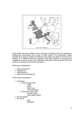 Case studies will concern different sizes and types of buildings, which are classified by
building type (functionality) and by type of HVAC system. This classification makes
possible the comparison between the different case studies and allow for the first time to
estimate on a statistical basis the magnitude of the gains possible on European A/C
installations as well as to give a list of possible malfunctions of the equipment, which the
auditor can probably find during the audit phase.

Building type Classification:

      Office buildings (O)
      Hospitals (H)
      Commercial (C)
      Other Service Buildings (S)

HVAC system Classification:

      Centralized
             Primary system (PS)
                  - Chiller
                  - Boiler
                  - Heat Pump
                  - Thermal Storage
             Secondary system (SS)
                  - Air base system
                  - Water based system
      Non Centralized
      DX system
                  - Split
                  - Multi Split



                                                                                          6
 