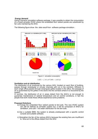 Energy demand
Using a dynamic simulation software package, it was possible to obtain the consumption
of a mixed air/water HVAC where the embedded floor radiant panels are substituted by
fan coils maintaining the AHU.

The following figure show the data result from software package simulation :




                               Figure 4 – simulation consumption

                              1 BTU = 2, 93 x10-4 kWh = 1,055 kJ

Ventilation and air distribution
The distribution of air produced by the various AHU, located on each floor of building,
passes through rectangular or circular channels with run in the corridors. Diffusion in
each single office passes through rectangular grilles located in the office, the passage of
air is guaranteed by the grilles in the doors into the corridors where it is recovered by the
system.
In summer, the distribution of air in areas distant from the AHU’s is not enough to
guarantee maintenance of optimal temperature and air control conditions, in fact the
people that work inside these offices experience some problems.


Proposed Solutions
   a) Change the embedded floor radiant panels to fan-coils. The new HVAC system
       can still be defined as air/water system but, it will be composed of AHU’s for
       ventilation, and cold – hot water distribution for the fan-coils.

   b) Use a suitable BMS, the system is already predisposed with a specific control
       console and suitable software.

   c) Strengthen the fan of the various AHU’s because the existing fans are insufficient
       to force air to the offices distant from the AHU



                                                                                          68
 