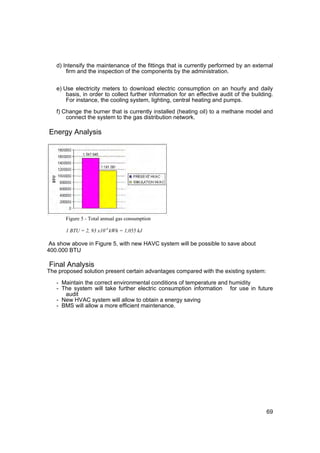 d) Intensify the maintenance of the fittings that is currently performed by an external
       firm and the inspection of the components by the administration.


   e) Use electricity meters to download electric consumption on an hourly and daily
       basis, in order to collect further information for an effective audit of the building.
       For instance, the cooling system, lighting, central heating and pumps.

   f) Change the burner that is currently installed (heating oil) to a methane model and
       connect the system to the gas distribution network.

Energy Analysis




       Figure 5 - Total annual gas consumption

       1 BTU = 2, 93 x10-4 kWh = 1,055 kJ

As show above in Figure 5, with new HAVC system will be possible to save about
400.000 BTU

Final Analysis
The proposed solution present certain advantages compared with the existing system:

   - Maintain the correct environmental conditions of temperature and humidity
   - The system will take further electric consumption information for use in future
      audit
   - New HVAC system will allow to obtain a energy saving
   - BMS will allow a more efficient maintenance.




                                                                                          69
 