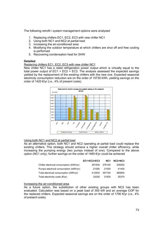 The following retrofit / system management options were analysed

   1. Replacing chillers EC1, EC2, EC3 with new chiller NC1
   2. Using both NC1 and NC2 at partial load
   3. Increasing the air-conditioned area
   4. Modifying the outdoor temperature at which chillers are shut off and free cooling
      is performed
   5. Recovering condensation heat for SHW

Detailed
Replacing chillers EC1, EC2, EC3 with new chiller NC1
New chiller NC1 has a rated refrigeration power output which is virtually equal to the
total power output of EC1 + EC2 + EC3. The analysis assessed the expected savings
yielded by the replacement of the existing chillers with the new one. Expected seasonal
electricity consumption reduction are on the order of 15730 kWh, yielding savings on the
order of 1420 €/yr (i.e., 4% of present costs).




Using both NC1 and NC2 at partial load
As an alternative option, both NC1 and NC2 operating at partial load could replace the
existing chillers. This strategy should achieve a higher overall chiller efficiency, while
increasing the pumping energy (two pumps instead of one). Compared to the above
option (NC1 only), further savings on the order of 1460 €/yr could be achieved

                                                     EC1+EC2+EC3     NC1    NC2+NC3
           Chiller electrical consumption (kWh/yr)        391830   376100    339200
           Pumps electrical consumption (kWh/yr)           21000    21000     41400
           Total electrical consumption (kWh/yr)          412830   397100    380600
           Total electricity costs (€/yr)                  33250    31830     30370

Increasing the air-conditioned area
As a future option, the substitution of other existing groups with NC2 has been
evaluated. Calculation was based on a peak load of 355 kW and an average COP for
the replaced chillers. Expected seasonal savings are on the order of 1790 €/yr (i.e., 4%
of present costs).



                                                                                       73
 