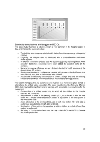 Summary conclusions and suggested ECOs
This case study illustrates a situation which is very common in the hospital sector in
Italy, and that can be summarized as:

   •   The building structures are relatively old, dating from the pre-energy crisis period
       (1960s).
   •   Originally, the hospital was not equipped with a comprehensive centralised
       HVAC system.
   •   In different successive phases, local AC systems (typically including chiller, AHU,
       air/water distribution networks) have been added to selected parts of the
       complex.
   •   Margins for energy efficiency are very limited, due to the “rigid” structure of the
       decentralised AC system.
   •   System maintenance is cumbersome: several refrigeration units of different size,
       manufacturer, and year of construction area present.
   •   Actual data on electricity consumption of chillers, pumps and fans are lacking,
       since overall electrical consumption only is measured for billing purposes.

The ESCO managing the AC system is now involved in a renovation plan, aimed at
rationalising the chilled water production. The study has identified the following different
ECOs that may lead to significant energy savings, with acceptable recovery times for the
investment:
    • Construction of a chilled water loop to which all the chillers in the hospital
        complex are connected.
    • Replacement of three of the existing chillers (EC1, EC2 and EC3) with the new
        chiller NC1, whose rated refrigeration power, is equivalent to the total power of
        the three older units.
    • As an alternative to the previous ECO, use of both new chillers NC1 and NC2 at
        partial load as substitute of EC1, EC2 and EC3.
    • Modification of the outdoor temperature at which chillers are shut off and free
        cooling is performed.
    • Recovery of condensation heat from the new chillers NC1 and NC2 for Service
        Hot Water production.




                                                                                         75
 