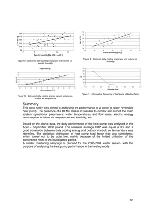 Figure 9 - Delivered daily cooling energy per unit volume vs.
Figure 8 - Delivered daily cooling energy per unit volume vs.                                enthalpy
                      specific humidity




                                                                 Figure 11 - Cumulative frequency of heat pump utilization factor
Figure 10 - Delivered daily cooling energy per unit volume vs.
                   outdoor air temperature


      Summary
      This case study was aimed at analysing the performance of a water-to-water reversible
      heat pump. The presence of a BEMS makes it possible to monitor and record the main
      system operational parameters: water temperatures and flow rates, electric energy
      consumption, outdoor air temperature and humidity, etc.

      Based on the above data, the daily performance of the heat pump was analysed in the
      April – September 2006 period. The seasonal average COP was equal to 3.9 and a
      good correlation between daily cooling energy and outdoor dry-bulb air temperature was
      identified. The statistical distribution of heat pump load factor was also considered,
      which turned out to be quite low, mainly because of the limited utilisation of the
      conference room in the investigated period.
      A similar monitoring campaign is planned for the 2006-2007 winter season, with the
      purpose of analysing the heat pump performance in the heating mode.




                                                                                                                      88
 