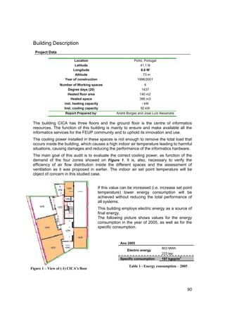 Building Description
  Project Data

                            Location                              Porto, Portugal
                            Latitude                                  41,1 N
                           Longitude                                  8,6 W
                            Altitude                                    73 m
                      Year of construction                          1996/2001
                  Number of Working spaces                              4
                      Degree days (20)                                1437
                      Heated floor area                              140 m2
                        Heated space                                 395 m3
                    Inst. heating capacity                            - kW
                    Inst. cooling capacity                           50 kW
                      Report Prepared by:              André Borges and José Luís Alexandre


 The building CICA has three floors and the ground floor is the centre of informatics
 resources. The function of this building is mainly to ensure and make available all the
 informatics services for the FEUP community and to uphold its innovation and use.
 The cooling power installed in these spaces is not enough to remove the total load that
 occurs inside the building, which causes a high indoor air temperature leading to harmful
 situations, causing damages and reducing the performance of the informatics hardware.
 The main goal of this audit is to evaluate the correct cooling power, as function of the
 demand of the four zones showed on Figure 1. It is, also, necessary to verify the
 efficiency of air flow distribution inside the different spaces and the assessment of
 ventilation as it was proposed in earlier. The indoor air set point temperature will be
 object of concern in this studied case.


                                             If this value can be increased (i.e. increase set point
                                             temperature) lower energy consumption will be
                                             achieved without reducing the total performance of
                                             all systems.
                                             This building employs electric energy as a source of
                                             final energy.
                                             The following picture shows values for the energy
                                             consumption in the year of 2005, as well as for the
                                             specific consumption.


                                                          Ano 2005
                                                                                    803 MWh
                                                              Electric energy
                                                                                    233 tep
                                                                                                 2
                                                          Specific consumption      197 kgep/m

                                                               Table 1 - Energy consumption – 2005
Figure 1 – View of (-1) CICA’s floor




                                                                                                     90
 