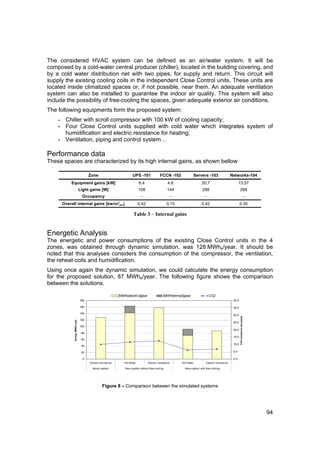 The considered HVAC system can be defined as an air/water system. It will be
composed by a cold-water central producer (chiller), located in the building covering, and
by a cold water distribution net with two pipes, for supply and return. This circuit will
supply the existing cooling coils in the independent Close Control units. These units are
located inside climatized spaces or, if not possible, near them. An adequate ventilation
system can also be installed to guarantee the indoor air quality. This system will also
include the possibility of free-cooling the spaces, given adequate exterior air conditions.
The following equipments form the proposed system:
    - Chiller with scroll compressor with 100 kW of cooling capacity;
    - Four Close Control units supplied with cold water which integrates system of
      humidification and electric resistance for heating;
    - Ventilation, piping and control system…

Performance data
These spaces are characterized by its high internal gains, as shown bellow

                                      Zone                                   UPS -101              FCCN -102               Servers -103                    Networks-104
          Equipment gains [kW]                                                    6,4                     4,6                     20,7                            13,57
                                Light gains [W]                                  108                     144                      288                               288
                                 Occupancy                                         -                           -                     -                                                        -
                                                            2
      Overall internal gains [kw//m                             pav]             0,42                    0,15                     0,42                             0.30

                                                                             Table 3 – Internal gains


Energetic Analysis
The energetic and power consumptions of the existing Close Control units in the 4
zones, was obtained through dynamic simulation, was 128 MWhe/year. It should be
noted that this analyses considers the consumption of the compressor, the ventilation,
the reheat coils and humidification.
Using once again the dynamic simulation, we could calculate the energy consumption
for the proposed solution, 87 MWhe/year. The following figure shows the comparison
between the solutions.

                                                            [MWh(electric)]year                       [MWh(termal)]year                  t CO2
                                180                                                                                                                         40.0

                                160                                                                                                                         35.0
                                140
                                                                                                                                                            30.0
                                                                                                                                                                   CO2 emissions [ton/year]




                                120
            Energy [MWh] year




                                                                                                                                                            25.0
                                100
                                                                                                                                                            20.0
                                 80
                                                                                                                                                            15.0
                                 60
                                                                                                                                                            10.0
                                 40

                                 20                                                                                                                         5.0

                                  0                                                                                                                         0.0
                                      Electirc resistence          Hot Water             Electric resistence       Hot Water         Electric resistence

                                        Actual system                  New system without free-cooling               New system with free-cooling




                                                Figure 8 – Comparison between the simulated systems




                                                                                                                                                                                                  94
 