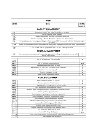 O&M
CODE                                                    ECO                                                       BEMS
                                                                                                                  control
                                        FACILITY MANAGEMENT
O1.1                               Generate instructions (“user guide”) targeted to the occupants
O1.2                                             Hire or appoint an energy manager
O1.3                               Train building operators in energy – efficient O&M activities
O1.4                         Introduce an energy – efficient objective as a clause in each O&M contract
O1.5    Introduce benchmarks, metering and tracking as a clause in each O&M contract, with indication of values in graphs
                                                           and tables
O1.6    Update documentation on system / building and O&M procedures to maintain continuity and reduce troubleshooting
                                                              costs
O1.7                      Check if O&M staff are equipped with state – of – the – art diagnostic tools

                                       GENERAL HVAC SYSTEM
O2.1    Use an energy accounting system to locate savings opportunities and to positively identify savings made     Y
                                               through improvements

                                       Shut off A/C equipment when not needed                                        Y
O2.2
O2.3                                     Shut off auxiliaries when not required                                     Y/N
O2.4                                   Maintain proper system control set points                                     Y
O2.5                         Adjust internal set point values to external climatic conditions                        Y
O2.6                                        Implement pre-occupancy cycle                                            Y
O2.7                                         Sequence heating and cooling                                            Y
O2.8                                     Adopt variable speed control strategy                                       Y
                                          COOLING EQUIPMENT
O3.1                                    Shut chiller plant off when not required                                     Y
O3.2                                      Sequence operation of multiple units                                       Y
O3.3                                    Operate chillers or compressors in series or parallel
O3.4                                Track and optimize chillers operation schedule                                   Y
O3.5                  Maintain proper starting frequency and running time of (reversible) chillers                   Y
O3.6                                      Improve part load operation control                                        Y
O3.7                          Maintain proper evaporating and condensing temperatures                                Y
O3.8                           Raise chilled water temperature and suction gas pressure                              Y
O3.9                              Lower condensing water temperature and pressures                                   Y
O3.10                       Check sensor functioning and placement for (reversible) chillers                         Y
O3.11                              Maintain efficient defrosting (reversible chillers)                               Y
O3.12                                 Maintain proper heat source/sink flow rates                                    Y
O3.13                        Maintain functioning of (reversible) chiller expansion device                           Y
O3.14                                  Check (reversible) chiller stand-by losses                                    Y
O3.15                                      Maintain full charge of refrigerant                                      Y/N
O3.16                      Clean finned tube evaporator / condenser air side and straighten damaged fins
O3.17                                            Clean condenser tubes periodically
 