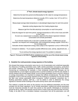 3rd Part: climate based energy signature

       Determine the best time period (monthly/weekly for DD, daily for average temperature)

      Determine the best temperature reference (usually 18°C in winter, from 14°C to 24°C in
                                            summer)

     Measure/get average daily temperature or calculate/get degree-days for each time period

                      Separate cooling degree-days from heating degree-days

               Measure /get from the bills electricity consumption on each time period

     Draw the diagram for each time period: average temperature or DD on the X-axis and kWh
                                          on the Y-axis
         As soon as a season/year is complete, determine the (linear) regression between
                              consumption and climate parameters

         Try to find the reasons why a new dot is outside the scatter – If differences are too
     important, too frequent and unexplainable, call a professional (energy supplier, ESCO etc.)
                                         for an energy audit
     Calculate climate independent energy ratios (slope of the regression curve) in kWh/m2.DD

    Compare to statistics – Try to explain possible differences (size, activity, adjustments etc…)

                 Try to continue the energy signature even if no problem is detected

 Figure 9: Third part of ACTION PLAN for establishment and the use of the climate based energy
                                   signature of the building.



5. Establish the multi-parameter energy signature of the building

We showed that energy consumption were due to a lot of parameters and underlined especially
the influences of building parameters (area, staff), activity parameters (occupancy, production)
and climate. However, it is impossible to analyze one parameter independently of the others.
Concerning air conditioning for example, a more temperate climate than forecasts can be
compensated by a much higher occupancy than in normal conditions so that the only climate or
activity analysis will provide biased results. As all of these parameters have a common influence
on energy consumption, it is important to analyze their effects simultaneously. The idea of that
paragraph is then to find the energy signature of the building by considering not only the climate
but also main activity parameters (pure occupancy, indirect occupancy, production etc…).
Building parameters (surface, staff etc…) can be added in order to determine the energy
signature of several similar buildings of the same activity sector (see next example).

This method is exactly the same as the previous one but additional parameters are this time
included into the linear regression. As for climate parameters, building and activity parameters
must be measured precisely for each time period so that specific metrologies or procedures
should be set-up. Again, time periods must be short in order to get more dots and then accuracy.
Finally, to be able to find a correlation between consumption and all the parameters, you will


                                                                                               14
 