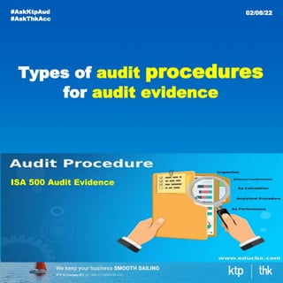 Types of audit procedures
for audit evidence
#AskKtpAud
#AskThkAcc
02/08/22
ISA 500 Audit Evidence
 