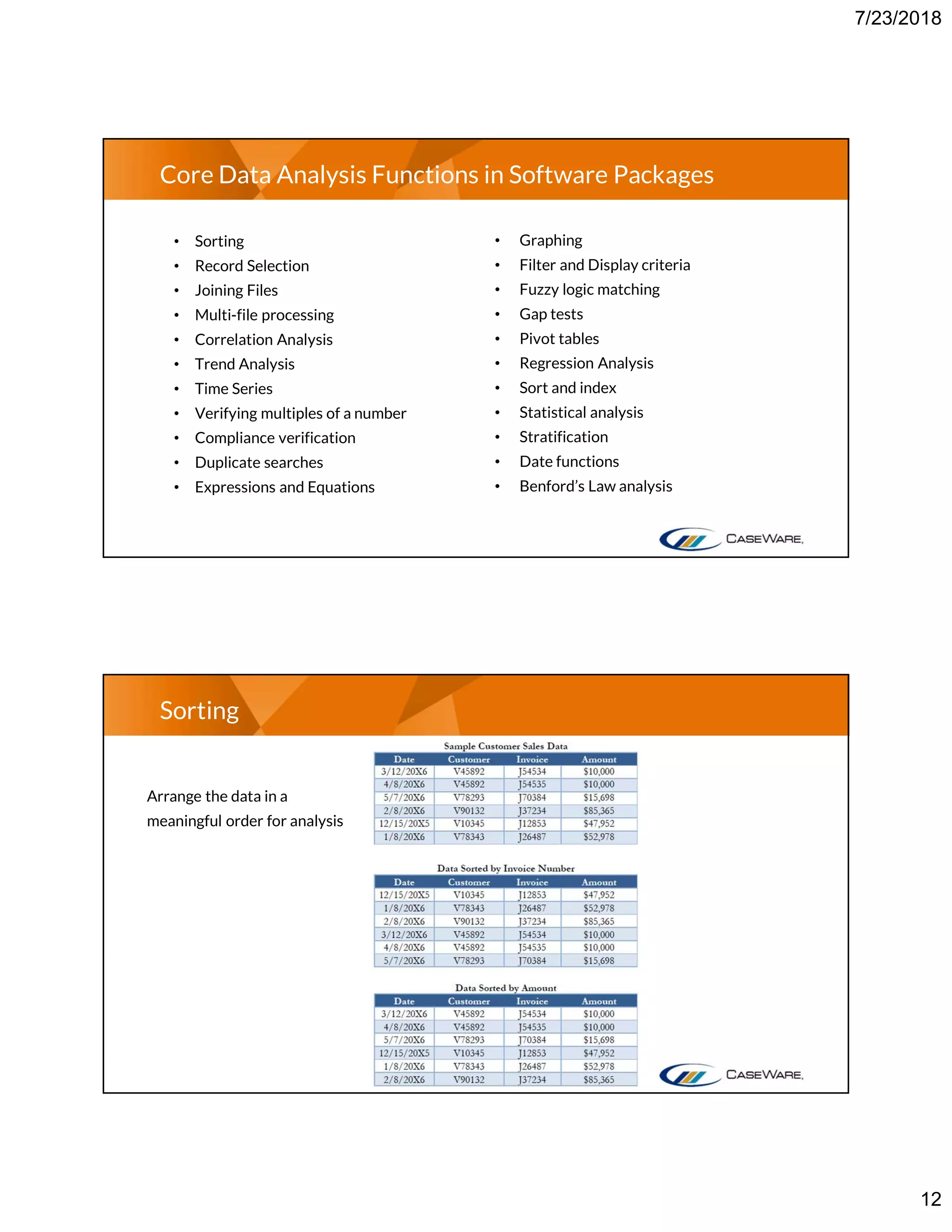 7/23/2018
12
Core Data Analysis Functions in Software Packages
• Sorting
• Record Selection
• Joining Files
• Multi-file processing
• Correlation Analysis
• Trend Analysis
• Time Series
• Verifying multiples of a number
• Compliance verification
• Duplicate searches
• Expressions and Equations
• Graphing
• Filter and Display criteria
• Fuzzy logic matching
• Gap tests
• Pivot tables
• Regression Analysis
• Sort and index
• Statistical analysis
• Stratification
• Date functions
• Benford’s Law analysis
Sorting
Arrange the data in a
meaningful order for analysis
 