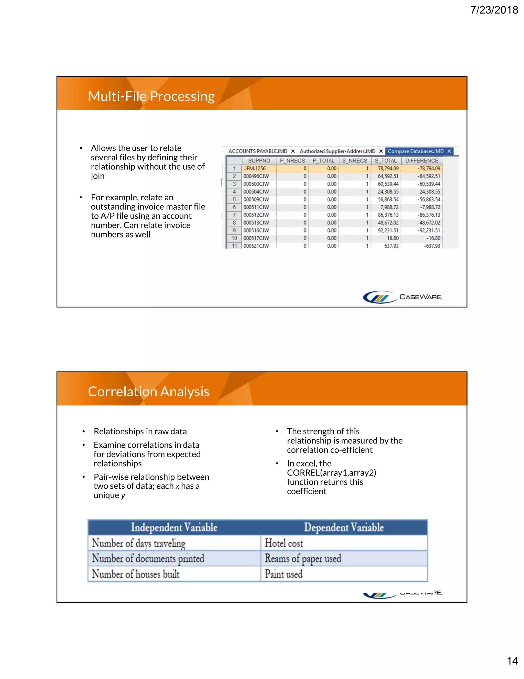 7/23/2018
14
Multi-File Processing
• Allows the user to relate
several files by defining their
relationship without the use of
join
• For example, relate an
outstanding invoice master file
to A/P file using an account
number. Can relate invoice
numbers as well
Correlation Analysis
• Relationships in raw data
• Examine correlations in data
for deviations from expected
relationships
• Pair-wise relationship between
two sets of data; each x has a
unique y
• The strength of this
relationship is measured by the
correlation co-efficient
• In excel, the
CORREL(array1,array2)
function returns this
coefficient
 