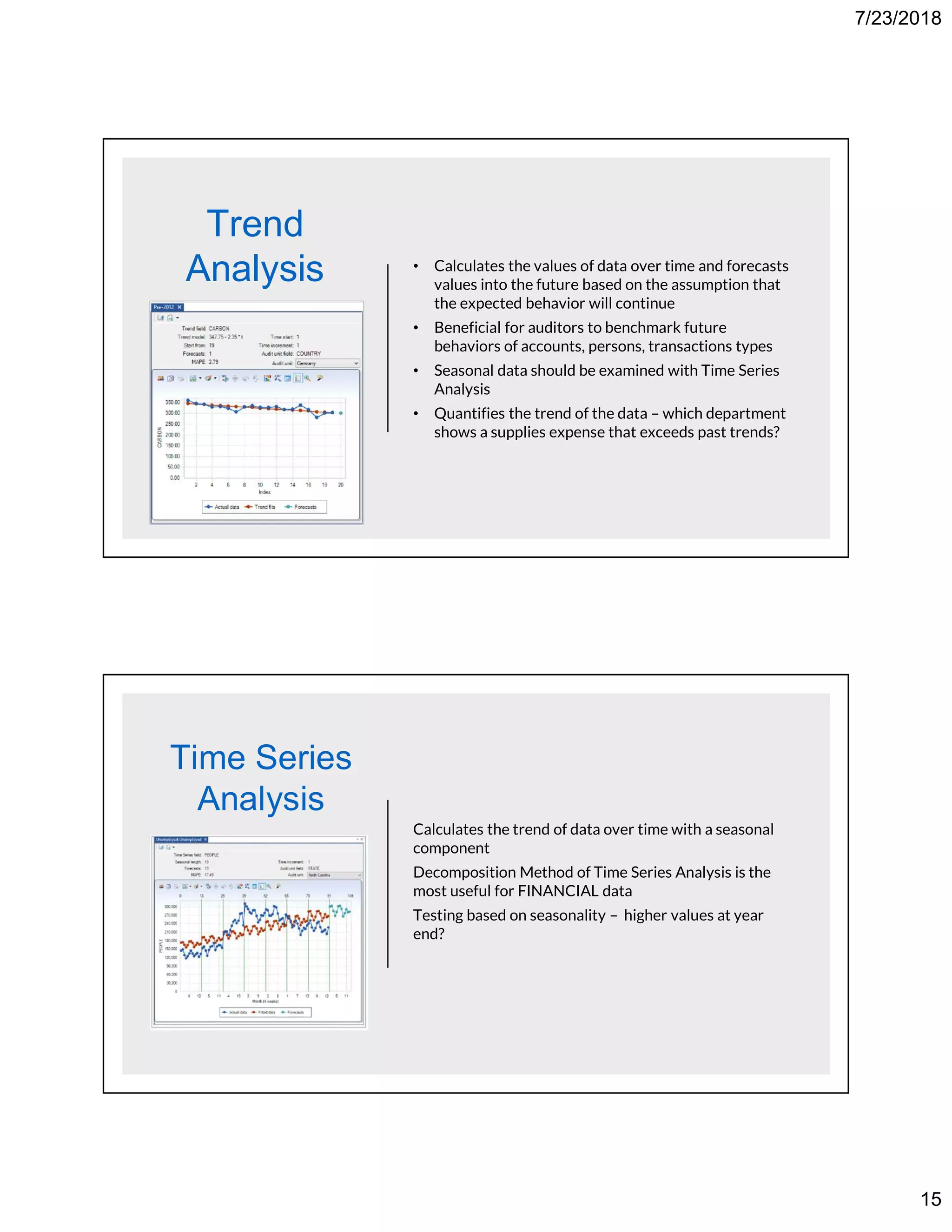 7/23/2018
15
Trend
Analysis • Calculates the values of data over time and forecasts
values into the future based on the assumption that
the expected behavior will continue
• Beneficial for auditors to benchmark future
behaviors of accounts, persons, transactions types
• Seasonal data should be examined with Time Series
Analysis
• Quantifies the trend of the data – which department
shows a supplies expense that exceeds past trends?
Time Series
Analysis
Calculates the trend of data over time with a seasonal
component
Decomposition Method of Time Series Analysis is the
most useful for FINANCIAL data
Testing based on seasonality – higher values at year
end?
 