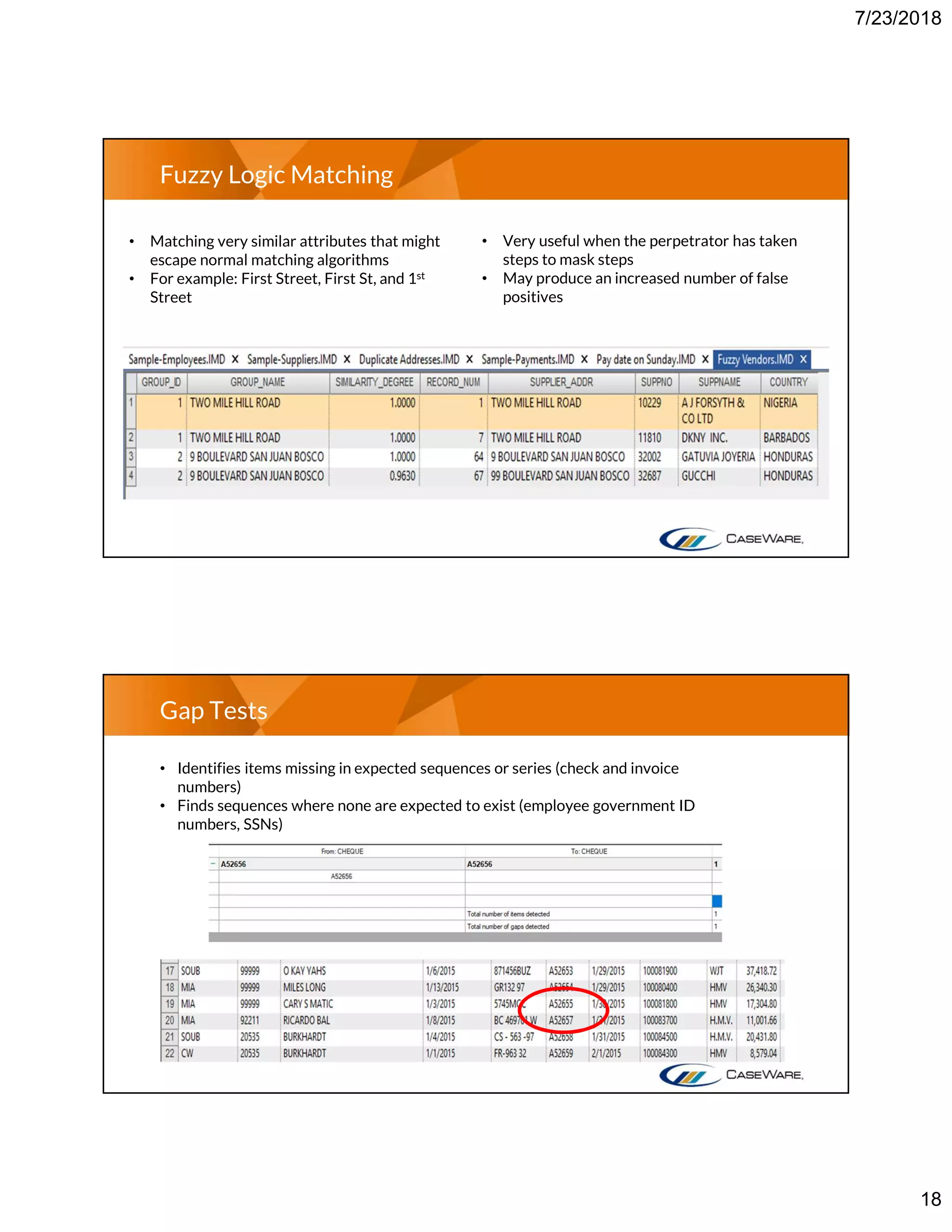 7/23/2018
18
Fuzzy Logic Matching
• Matching very similar attributes that might
escape normal matching algorithms
• For example: First Street, First St, and 1st
Street
• Very useful when the perpetrator has taken
steps to mask steps
• May produce an increased number of false
positives
Gap Tests
• Identifies items missing in expected sequences or series (check and invoice
numbers)
• Finds sequences where none are expected to exist (employee government ID
numbers, SSNs)
 