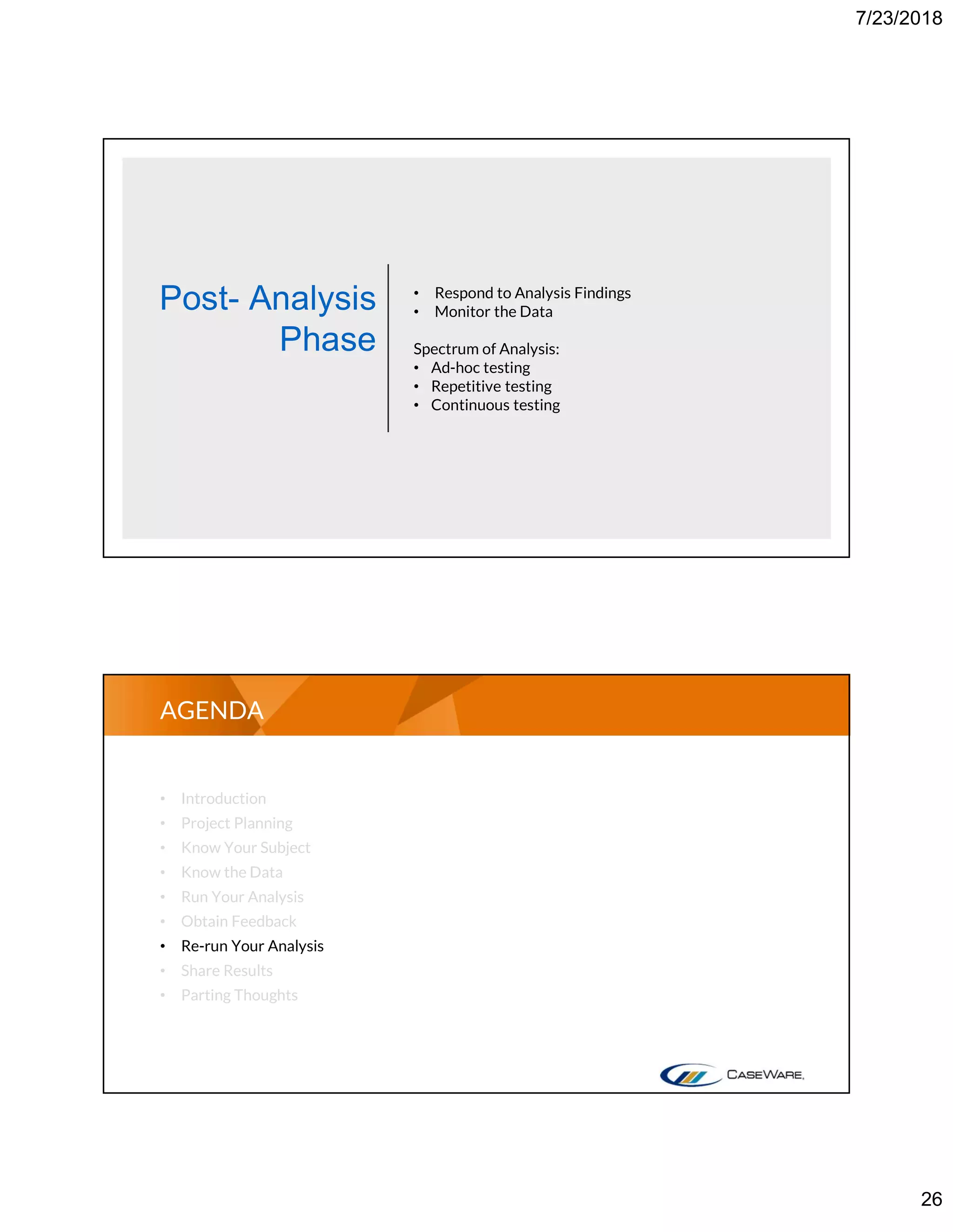 7/23/2018
26
Post- Analysis
Phase
• Respond to Analysis Findings
• Monitor the Data
Spectrum of Analysis:
• Ad-hoc testing
• Repetitive testing
• Continuous testing
• Introduction
• Project Planning
• Know Your Subject
• Know the Data
• Run Your Analysis
• Obtain Feedback
• Re-run Your Analysis
• Share Results
• Parting Thoughts
AGENDA
 