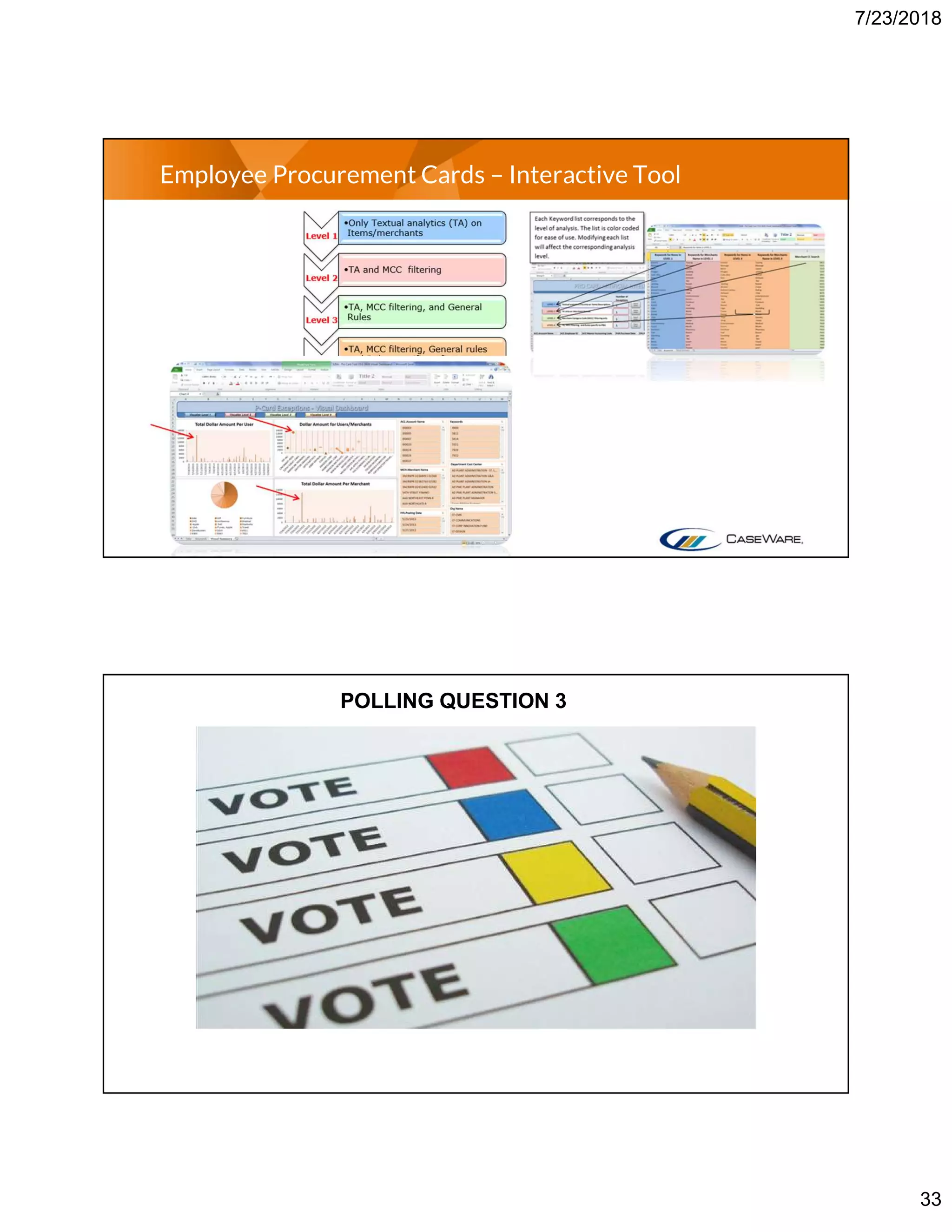 7/23/2018
33
Employee Procurement Cards – Interactive Tool
POLLING QUESTION 3
 