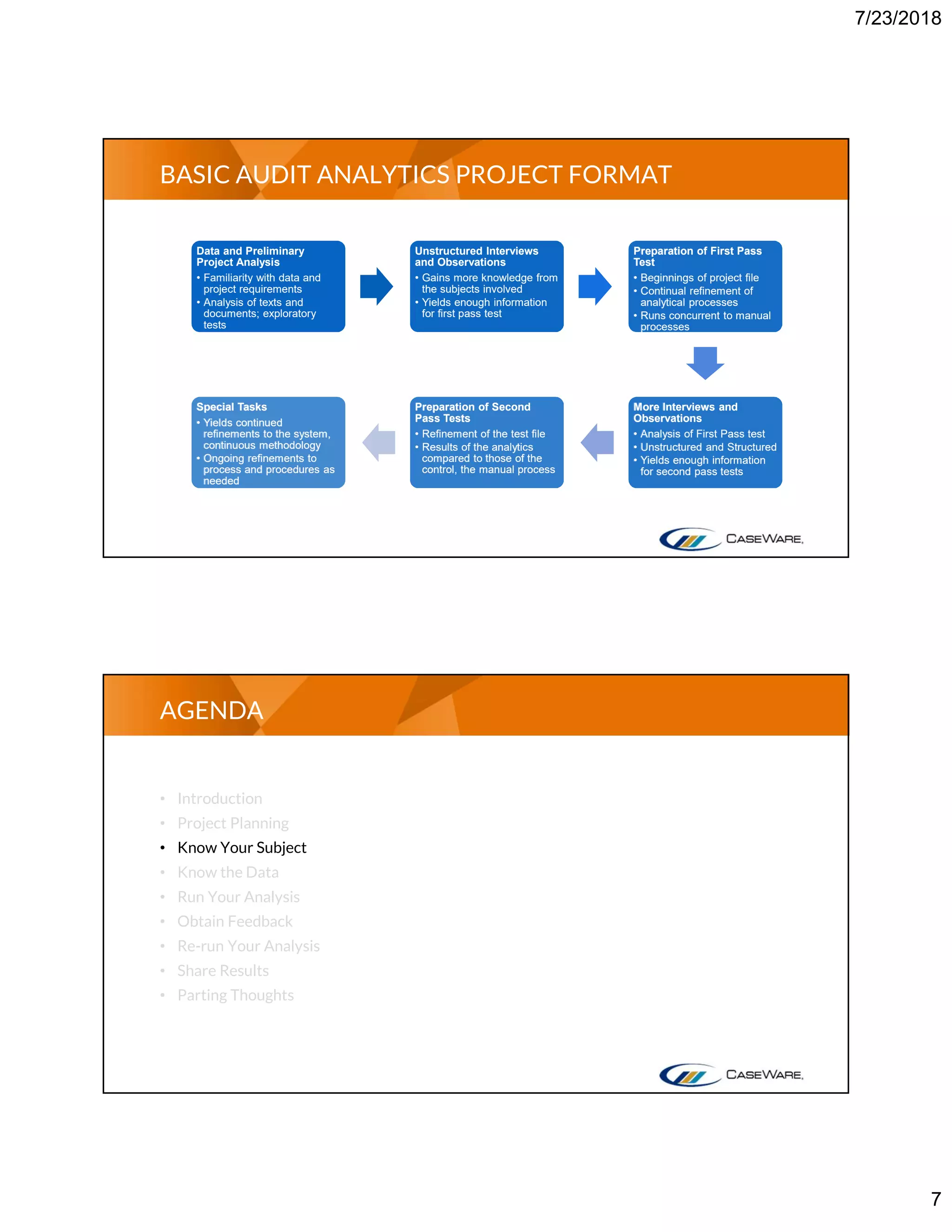 7/23/2018
7
BASIC AUDIT ANALYTICS PROJECT FORMAT
Data and Preliminary
Project Analysis
• Familiarity with data and
project requirements
• Analysis of texts and
documents; exploratory
tests
Data and Preliminary
Project Analysis
• Familiarity with data and
project requirements
• Analysis of texts and
documents; exploratory
tests
Unstructured Interviews
and Observations
• Gains more knowledge from
the subjects involved
• Yields enough information
for first pass test
Unstructured Interviews
and Observations
• Gains more knowledge from
the subjects involved
• Yields enough information
for first pass test
Preparation of First Pass
Test
• Beginnings of project file
• Continual refinement of
analytical processes
• Runs concurrent to manual
processes
Preparation of First Pass
Test
• Beginnings of project file
• Continual refinement of
analytical processes
• Runs concurrent to manual
processes
More Interviews and
Observations
• Analysis of First Pass test
• Unstructured and Structured
• Yields enough information
for second pass tests
More Interviews and
Observations
• Analysis of First Pass test
• Unstructured and Structured
• Yields enough information
for second pass tests
Preparation of Second
Pass Tests
• Refinement of the test file
• Results of the analytics
compared to those of the
control, the manual process
Preparation of Second
Pass Tests
• Refinement of the test file
• Results of the analytics
compared to those of the
control, the manual process
Special Tasks
• Yields continued
refinements to the system,
continuous methodology
• Ongoing refinements to
process and procedures as
needed
Special Tasks
• Yields continued
refinements to the system,
continuous methodology
• Ongoing refinements to
process and procedures as
needed
• Introduction
• Project Planning
• Know Your Subject
• Know the Data
• Run Your Analysis
• Obtain Feedback
• Re-run Your Analysis
• Share Results
• Parting Thoughts
AGENDA
 