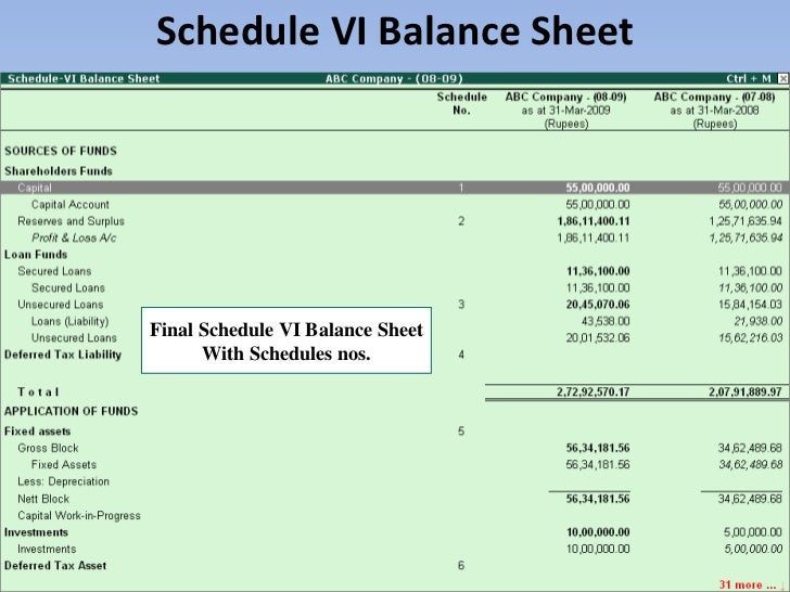 audit and technology schedule 6 balance sheet format in excel