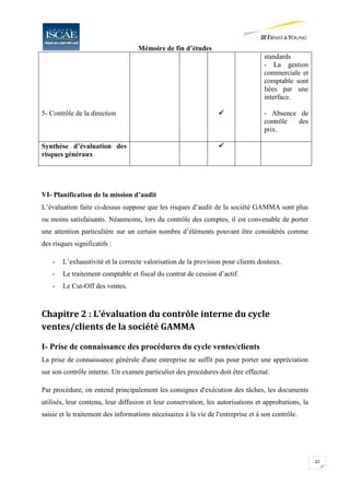 Audit apprecition de controle interne du cycle Ventes-Clients.pdf