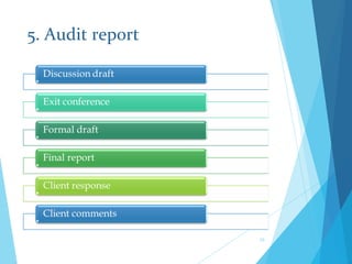 5. Audit report
10
 