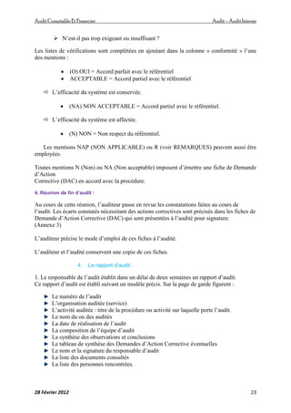 AuditComptable Et Financier Audit – Audit Interne
28 Février 2012 23
 N’est-il pas trop exigeant ou insuffisant ?
Les listes de vérifications sont complétées en ajoutant dans la colonne « conformité » l’une
des mentions :
 (O) OUI = Accord parfait avec le référentiel
 ACCEPTABLE = Accord partiel avec le référentiel
 L’efficacité du système est conservée.
 (NA) NON ACCEPTABLE = Accord partiel avec le référentiel.
 L’efficacité du système est affectée.
 (N) NON = Non respect du référentiel.
Les mentions NAP (NON APPLICABLE) ou R (voir REMARQUES) peuvent aussi être
employées.
Toutes mentions N (Non) ou NA (Non acceptable) imposent d’émettre une fiche de Demande
d’Action
Corrective (DAC) en accord avec la procédure.
4. Réunion de fin d’audit :
Au cours de cette réunion, l’auditeur passe en revue les constatations faites au cours de
l’audit. Les écarts constatés nécessitant des actions correctives sont précisés dans les fiches de
Demande d’Action Corrective (DAC) qui sont présentées à l’audité pour signature.
(Annexe 3)
L’auditeur précise le mode d’emploi de ces fiches à l’audité.
L’auditeur et l’audité conservent une copie de ces fiches.
4. Le rapport d’audit :
1. Le responsable de l’audit établit dans un délai de deux semaines un rapport d’audit.
Ce rapport d’audit est établi suivant un modèle précis. Sur la page de garde figurent :
Le numéro de l’audit
L’organisation auditée (service)
L’activité auditée : titre de la procédure ou activité sur laquelle porte l’audit.
Le nom du ou des audités
La date de réalisation de l’audit
La composition de l’équipe d’audit
La synthèse des observations et conclusions
Le tableau de synthèse des Demandes d’Action Corrective éventuelles
Le nom et la signature du responsable d’audit
La liste des documents consultés
La liste des personnes rencontrées.
 