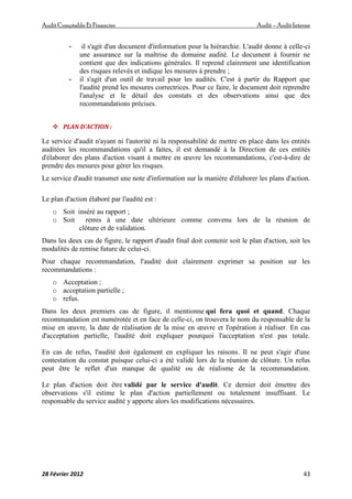 AuditComptable Et Financier Audit – Audit Interne
28 Février 2012 43
- il s'agit d'un document d'information pour la hiéra...