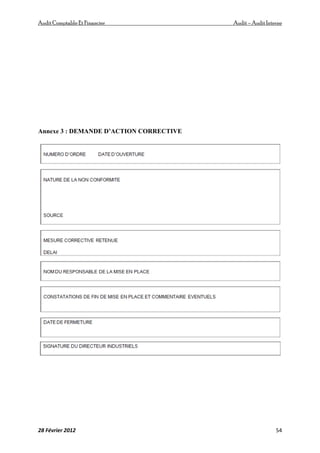 AuditComptable Et Financier Audit – Audit Interne
28 Février 2012 54
Annexe 3 : DEMANDE D’ACTION CORRECTIVE
 