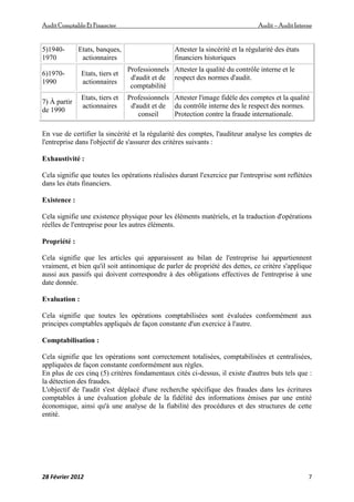 AuditComptable Et Financier Audit – Audit Interne
28 Février 2012 7
5)1940-
1970
Etats, banques,
actionnaires
Attester la ...