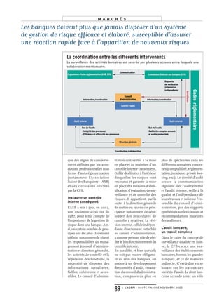 que des règles de comporte-
ment définies par les asso-
ciations professionnelles sous
forme d’autoréglementation
(notamment l’Association
Suisse des Banquiers – ASB)
et des circulaires édictées
par la CFB.
Instaurer un contrôle
interne conséquent
L’ASB a mis à jour, en 2002,
son ancienne directive de
1987, pour tenir compte de
l’importance de la gestion de
risque dans une banque. Ain-
si, un certain nombre de prin-
cipes ont été plus clairement
définis, notamment le rôle et
les responsabilités du mana-
gement (conseil d’adminis-
tration et direction générale),
les activités de contrôle et la
séparation des fonctions, la
nécessité de disposer des
informations actualisées,
fiables, cohérentes et acces-
sibles. Le conseil d’adminis-
tration doit veiller à la mise
en place et au maintien d’un
contrôle interne conséquent,
établir des limites à l’intérieur
desquelles les risques sont
encourus et garantir la mise
en place des mesures d’iden-
tification, d’évaluation, de sur-
veillance et de contrôle des
risques. Il appartient, par la
suite, à la direction générale
de mettre en œuvre ces prin-
cipes et notamment de déve-
lopper des procédures de
contrôle y relatives. La révi-
sion interne, cellule indépen-
dante directement rattachée
au conseil d’administration,
a comme premier rôle de véri-
fier le bon fonctionnement du
contrôle interne.
En parallèle, et bien que cela
ne soit pas encore obligatoi-
re au sein des banques, on
assiste à un développement
des comités d’audit, émana-
tion du conseil d’administra-
tion, composés de plus en
plus de spécialistes dans les
différents domaines concer-
nés (comptabilité, réglemen-
tation, juridique, private ban-
king, etc.). Le comité d’audit
assure la communication
régulière avec l’audit externe
et l’audit interne, veille à la
qualité et l’indépendance de
leurs travaux et informe l’en-
semble du conseil d’admi-
nistration, par des rapports
synthétisés sur les constats et
recommandations majeures
des auditeurs.
L’audit bancaire,
un travail complexe
Dans le cadre du concept de
surveillance dualiste en Suis-
se, la CFB exerce une sur-
veillance des établissements
bancaires, hormis les grandes
banques, et ce de manière
indirecte. C’est-à-dire en se
basant sur les travaux des
sociétés d’audit. Le droit ban-
caire accorde ainsi un rôle
Les banques doivent plus que jamais disposer d’un système
de gestion de risque efficace et élaboré, susceptible d’assurer
une réaction rapide face à l’apparition de nouveaux risques.
M A R C H É S
89 ● L’AGEFI – HAUTE FINANCE NOVEMBRE 2003
La coordination entre les différents intervenants
La surveillance des activités bancaires est assurée par plusieurs acteurs entre lesquels une
collaboration est nécessaire.
 