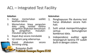 ACL – Integrated Test Facility
Kebaikan
1. Hanya memerlukan sedikit
keahlian teknis
2. Memerlukan biaya pengujian
data yang rendah karena
pengolhan dilakukan bersamaan
dg pengolhan masukan-
masukan yang rutin.
3. Dapat diuji secara mendadak
4. Uji sistem yang sebenarnya.
5. Dapat dilakukan secara
berulang-ulang.
Kelemahan
1. Penghapusan file dummy test
harus dilakukan secara hati-
hati.
2. Sulit untuk memperhitungkan
semua kemungkinan
kombinasi data.
3. Independensi auditor agak
terpengaruh karena ITF sudah
built-in dengan sistem.
 